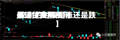 最近【交割费用
是现货费用
,交割的时候是涨还是跌】-第2张图片