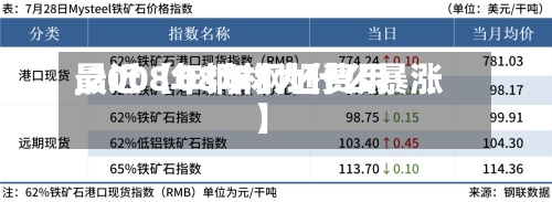 最近【08年钢坯费用
,2008年钢材为什么暴涨】-第3张图片