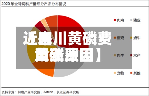 近来
【四川黄磷费用
黄磷费用
上涨原因】-第2张图片
