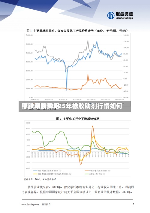 橡胶助剂费用下跌苯胺/2025年橡胶助剂行情如何