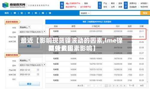 最近【影响现货镍波动的因素,lme镍期货费用受什么因素影响】