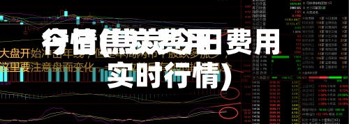 今日焦炭费用行情(焦炭今日费用实时行情)