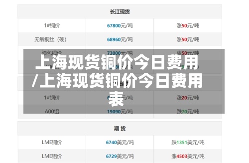 上海现货铜价今日费用/上海现货铜价今日费用表-第2张图片