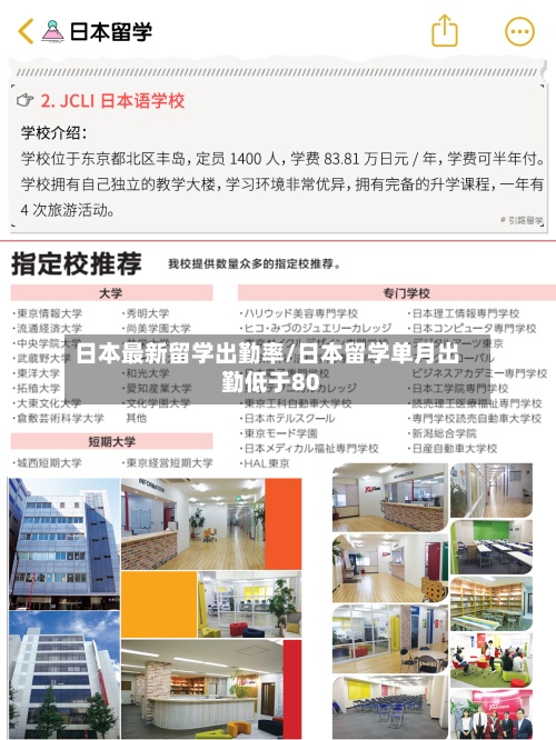 日本最新留学出勤率/日本留学单月出勤低于80
