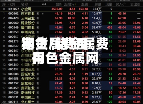 锗金属费用期货/锗金属费用有色金属网