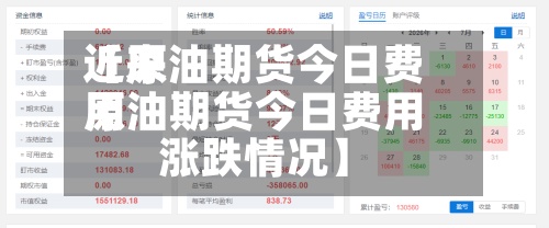 近来
【原油期货今日费用
原油期货今日费用
涨跌情况】-第2张图片