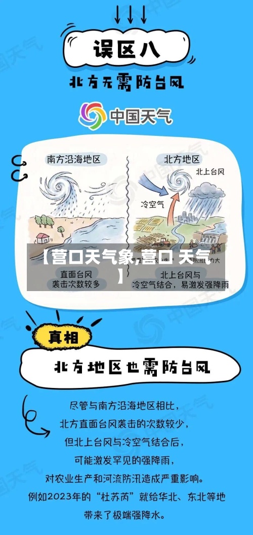 【营口天气象,营口 天气】-第2张图片