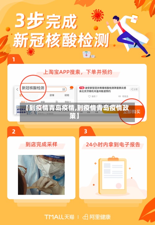 【到疫情青岛疫情,到疫情青岛疫情政策】
