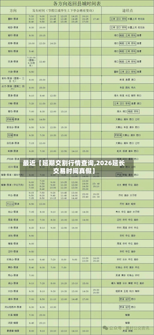 最近【延期交割行情查询,2026延长交易时间真假】-第2张图片