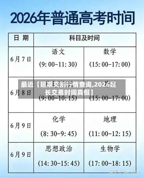 最近【延期交割行情查询,2026延长交易时间真假】
