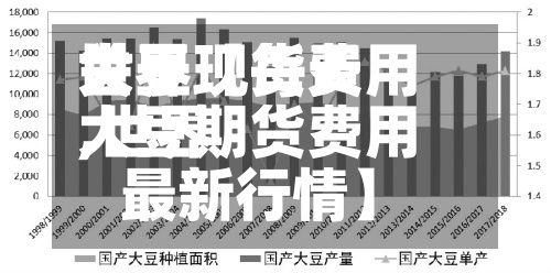 关于【每天
世界
大豆现货费用
,世界
大豆期货费用
最新行情】-第3张图片