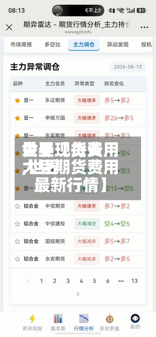 关于【每天
世界
大豆现货费用
,世界
大豆期货费用
最新行情】-第2张图片