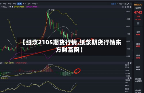 【纸浆2105期货行情,纸浆期货行情东方财富网】-第2张图片