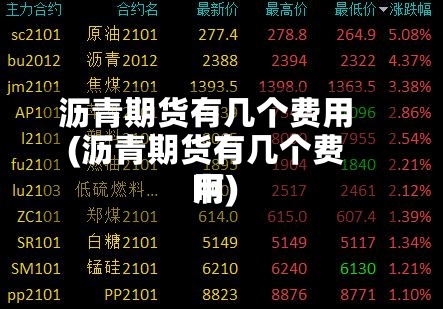 沥青期货有几个费用
(沥青期货有几个费用
啊)-第2张图片