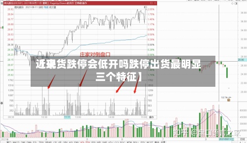 近来【现货跌停会低开吗跌停出货最明显三个特征】
