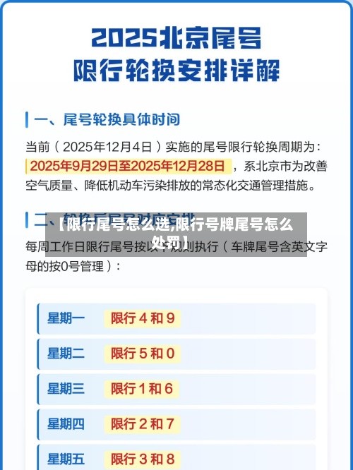 【限行尾号怎么选,限行号牌尾号怎么处罚】