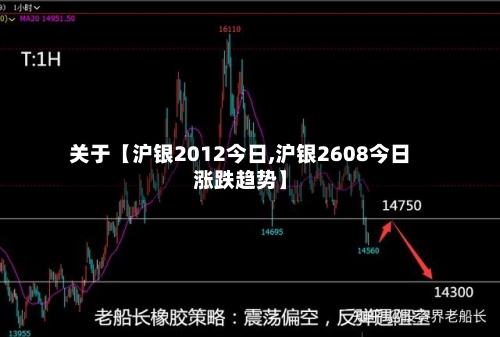 关于【沪银2012今日,沪银2608今日涨跌趋势】-第3张图片