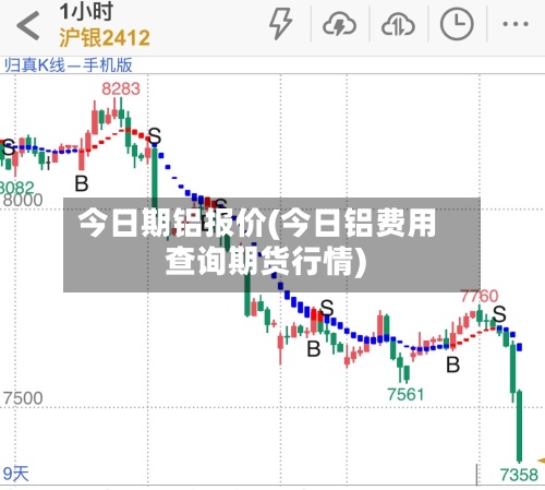 今日期铝报价(今日铝费用
查询期货行情)-第3张图片
