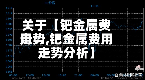 关于【钯金属费用走势,钯金属费用走势分析】