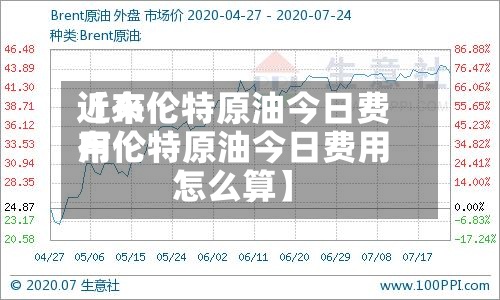 近来
【布伦特原油今日费用
布伦特原油今日费用
怎么算】-第3张图片