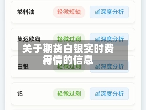 关于期货白银实时费用行情的信息