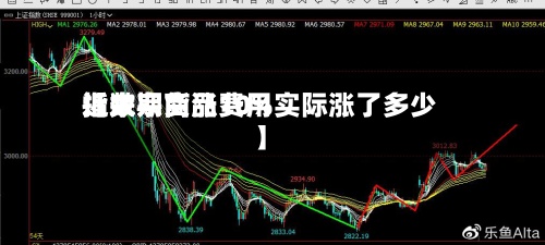 近来
【大宗商品费用
指数期货涨10%实际涨了多少】-第3张图片