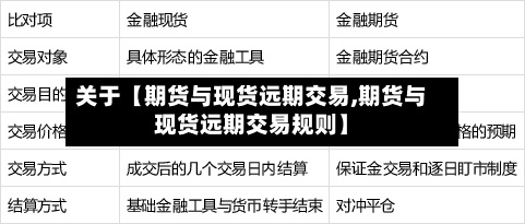 关于【期货与现货远期交易,期货与现货远期交易规则】-第3张图片