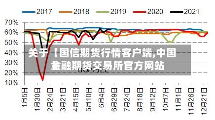 关于【国信期货行情客户端,中国金融期货交易所官方网站】