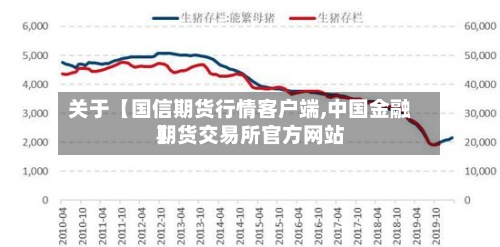 关于【国信期货行情客户端,中国金融期货交易所官方网站
】-第2张图片