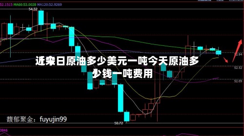 近来
【今日原油多少美元一吨今天原油多少钱一吨费用
】-第2张图片