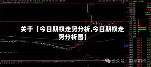 关于【今日期权走势分析,今日期权走势分析图】-第2张图片