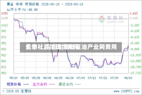 关于【豆油现货费用
生意社,今日生意社豆油产业网费用
】-第2张图片