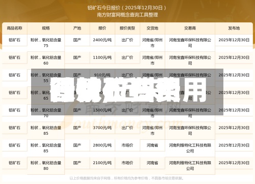 【铁矿石费用图片,近来铁矿石费用行情】-第3张图片