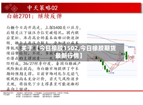关于【今日橡胶1502,今日橡胶期货最新行情】