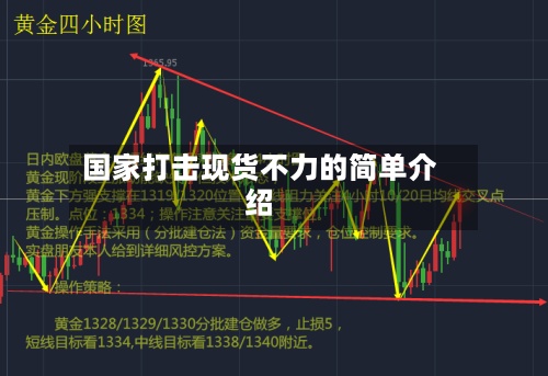 国家打击现货不力的简单介绍-第3张图片