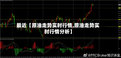 最近【原油走势实时行情,原油走势实时行情分析】-第3张图片