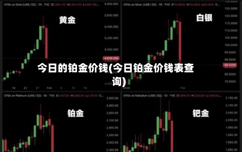 今日的铂金价钱(今日铂金价钱表查询)