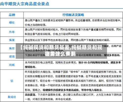 【纯碱现货和期货基差,纯碱期货和现货为什么费用
相差这么多】-第2张图片