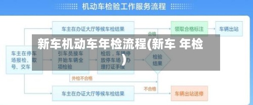 新车机动车年检流程(新车 年检)-第2张图片