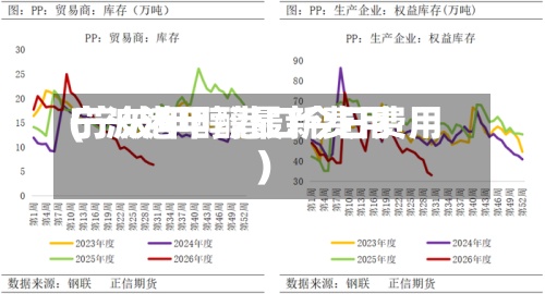 宁波港甲醇最新费用
(宁波甲醇港口今日费用
)-第2张图片