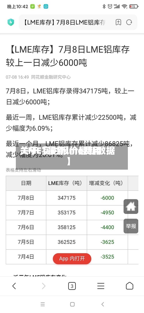 关于【最新lme费用
,LME实时报价最新数据】-第2张图片