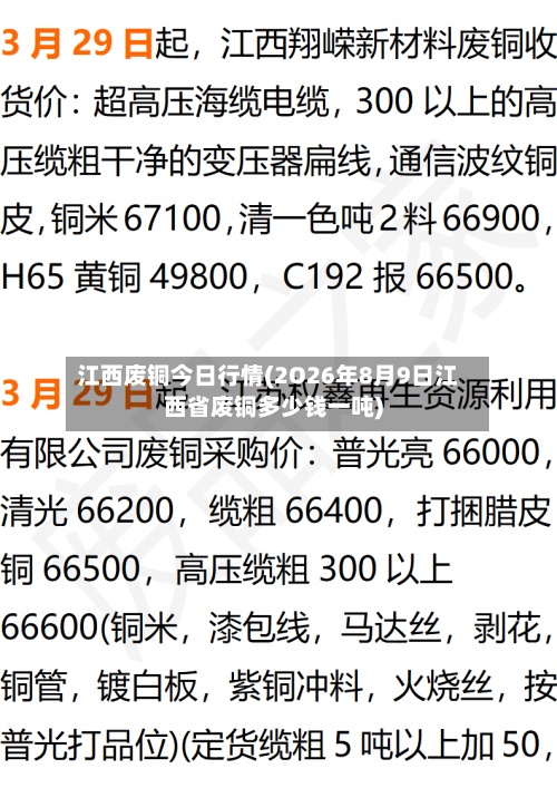 江西废铜今日行情(2O26年8月9日江西省废铜多少钱一吨)