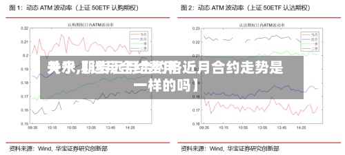 关于【远月合约费用
升水,期货远月合约格近月合约走势是一样的吗】-第2张图片