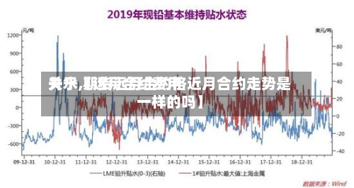 关于【远月合约费用
升水,期货远月合约格近月合约走势是一样的吗】-第3张图片