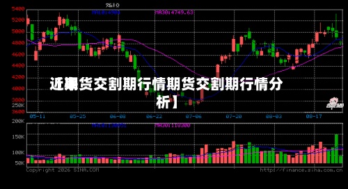 近来【期货交割期行情期货交割期行情分析】-第3张图片