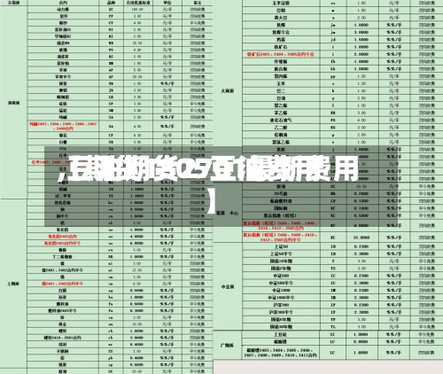 【期货1805豆油费用
,豆油期货2701最新费用
】-第2张图片