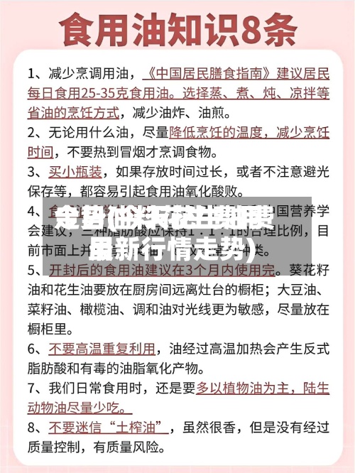 今日油料花生费用
走势(今天花生油费用
最新行情走势)-第2张图片