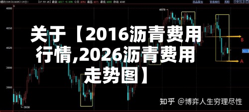 关于【2016沥青费用行情,2026沥青费用走势图】-第2张图片