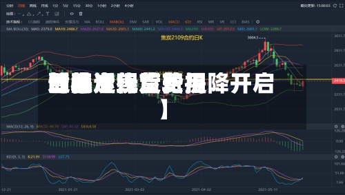 近来【焦炭现货费用的基准焦炭费用暂稳运行首轮提降开启】-第2张图片