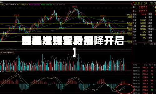 近来【焦炭现货费用的基准焦炭费用暂稳运行首轮提降开启】-第3张图片